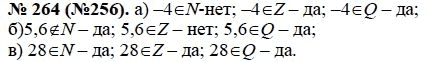 Ответ к задаче № 264 (256) - Ю.Н. Макарычев, гдз по алгебре 8 класс